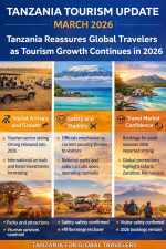Tanzania Tourism Update — March 4 2026
